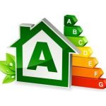 El etiquetado de eficiencia energética El etiquetado de eficiencia energética